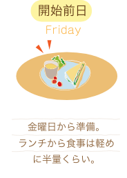 開始前日  金曜日 金曜日から準備。 ランチから食事は 軽めに半量くらい。