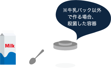 ※牛乳パック以外で作る場合、殺菌した容器